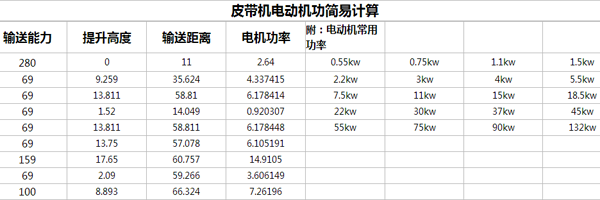 深夜免费网站入口電機功率計算